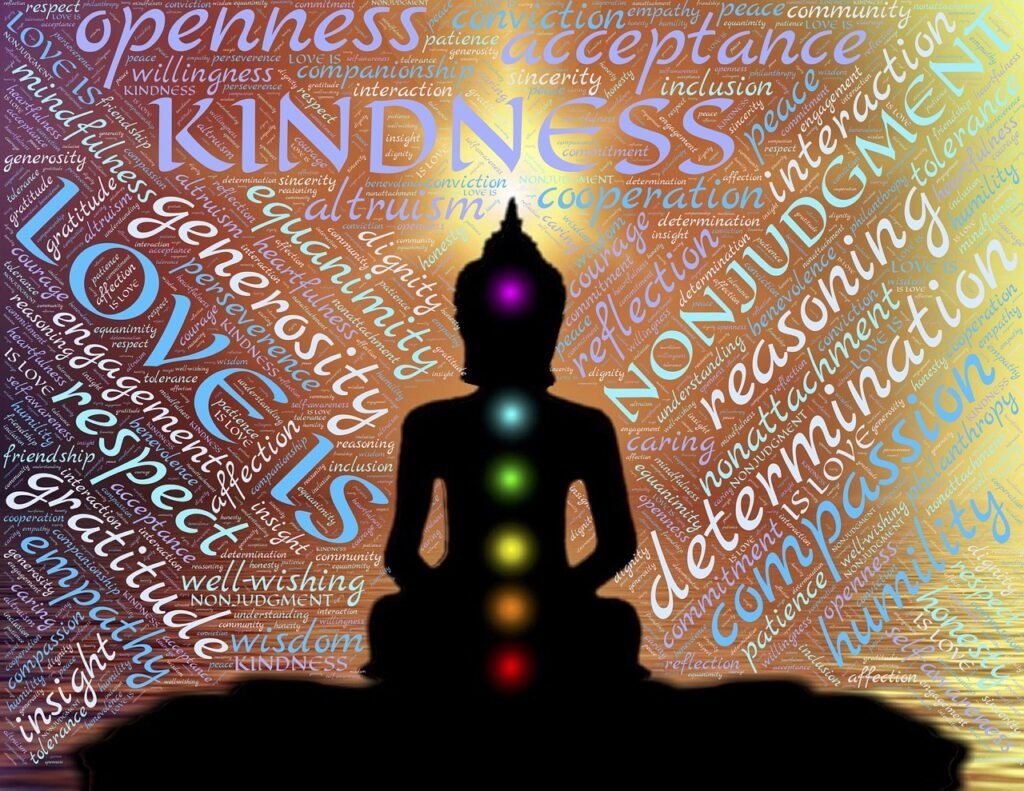 love, kindness, meditation